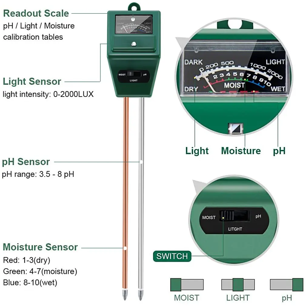 3in1 почвы влаги рН метр кислотность влажности от солнца светильник PH Тесты