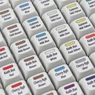 Супер большой переключатель тестер колпачков клавиш тестирование инструмент Cherry MX 72 переключатели прибор для проверки Клавиатуры Комплект