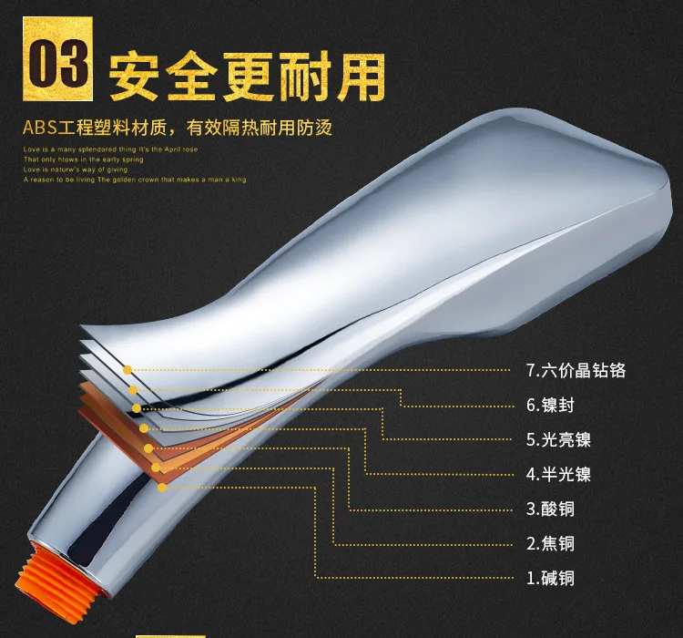 Новинка насадка для душа высокого давления хромированная панель обтекаемая