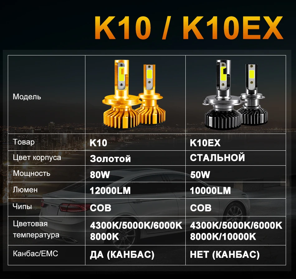 Hlxg Светодиодные лампы K5 H1 Led H7 h4 Лед H11 H8 9005 HB3 9006 HB4 Smd Чип лампочки головного света ближний свет дальний свет светодиодные противотуманные лампы диодные дневные ходовые огни 12В 24В