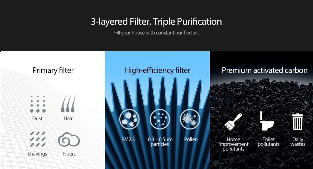 XIAOMI Mijia Air Purifier Pro Smart Wash Cleaning Sterilizer Health Humidifier Cleaner Formaldehyde APP Control Hepa | Бытовая техника