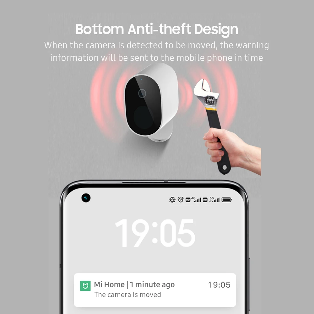 Наружная камера Xiaomi Mijia настоящая беспроводная безопасности для дома разрешение