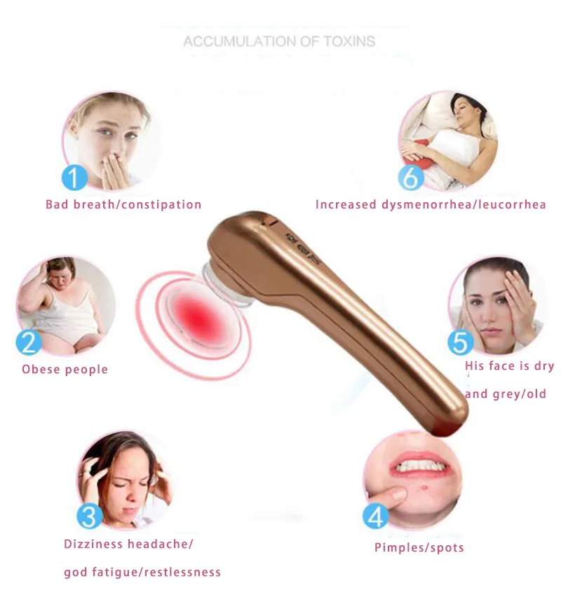 Электрическая сеточная щетка sha поглощающий инструмент для купирования терапия