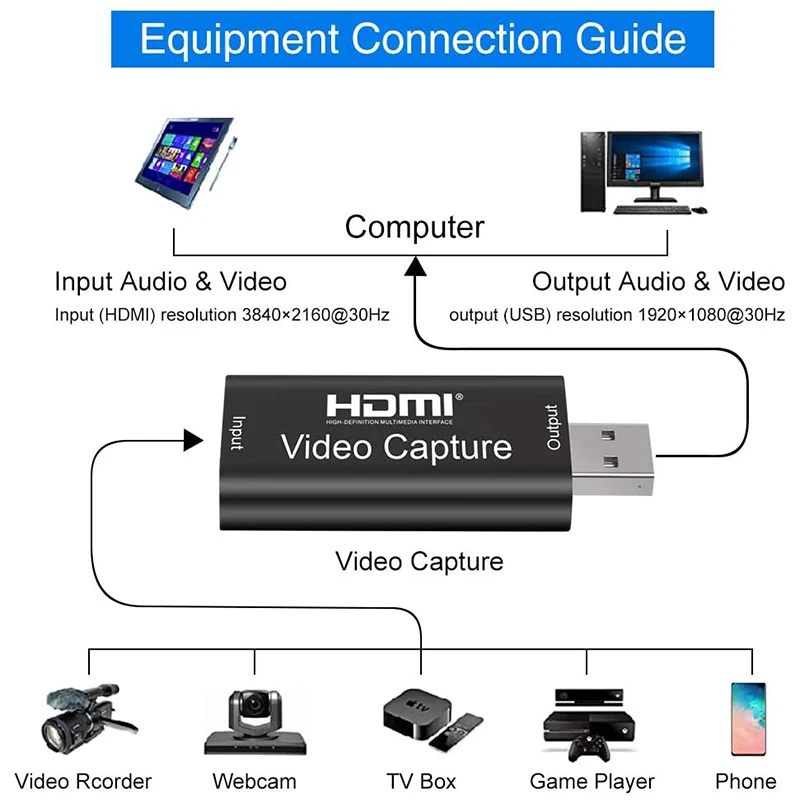 O    1080P HDMI  USB 2, 0