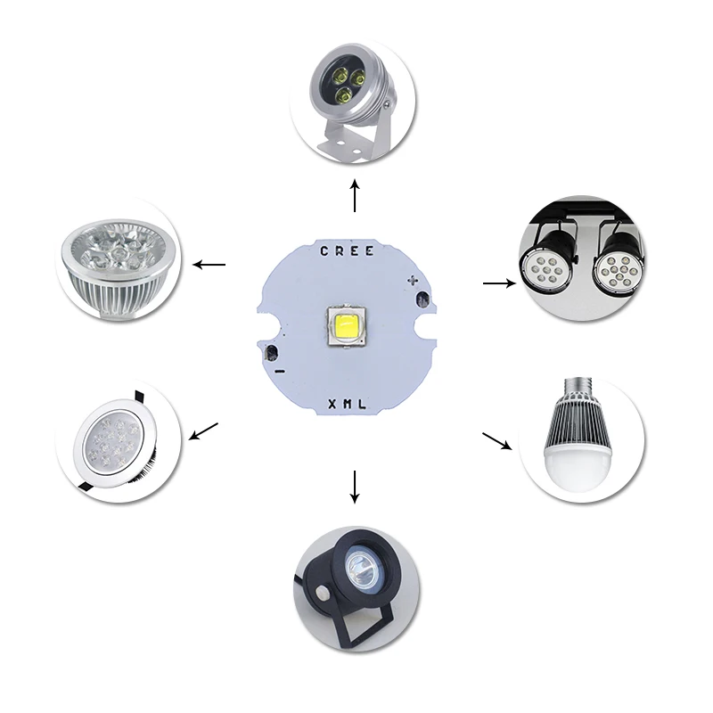 1 шт. 25 мм CREE XML2 XM-L2 LED T6 U2 10 Вт белый нейтральный теплый светодиодный излучатель