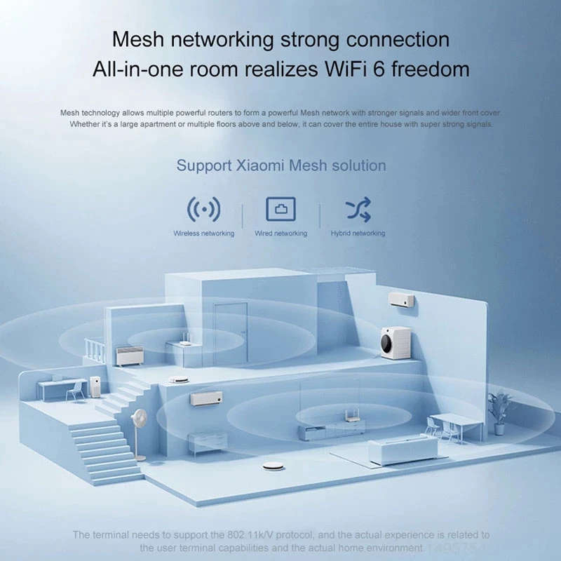 Усилитель сигнала Wi-Fi-роутера xiaomi Redmi Ax3000 ретранслятор гигабитный усилитель Wi-Fi 6