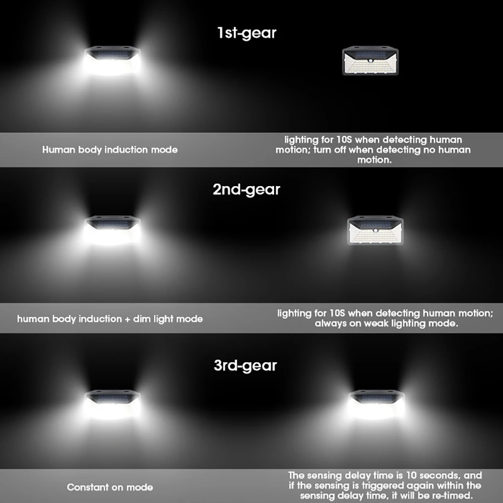 Светодиодный настенный светильник Mpow с датчиком движения 102 водонепроницаемый 3