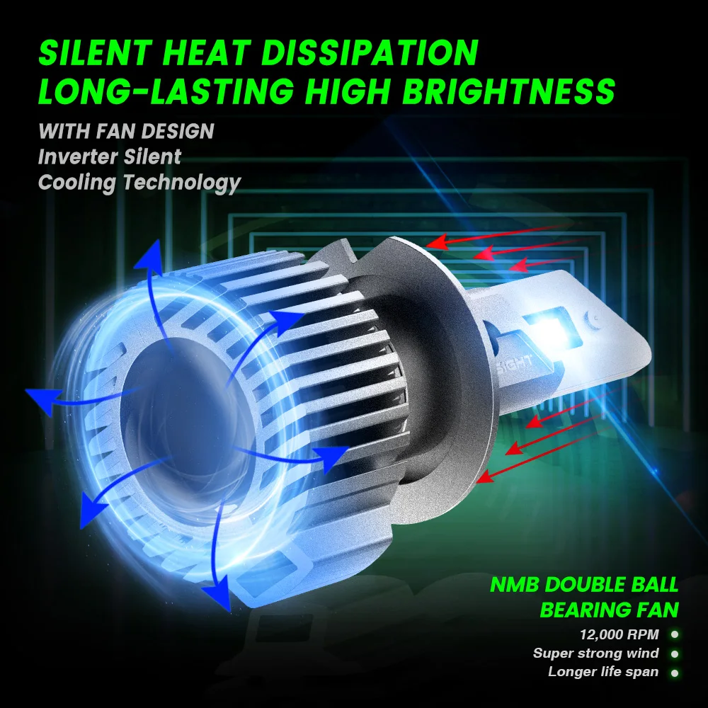 Светильник NOVSIGHT H7 H11 Led Canbus H4 9005 HB3 9006 HB4 H8 H9 H13 головной светильник 100 Вт 20000LM 6500 к 12В 1