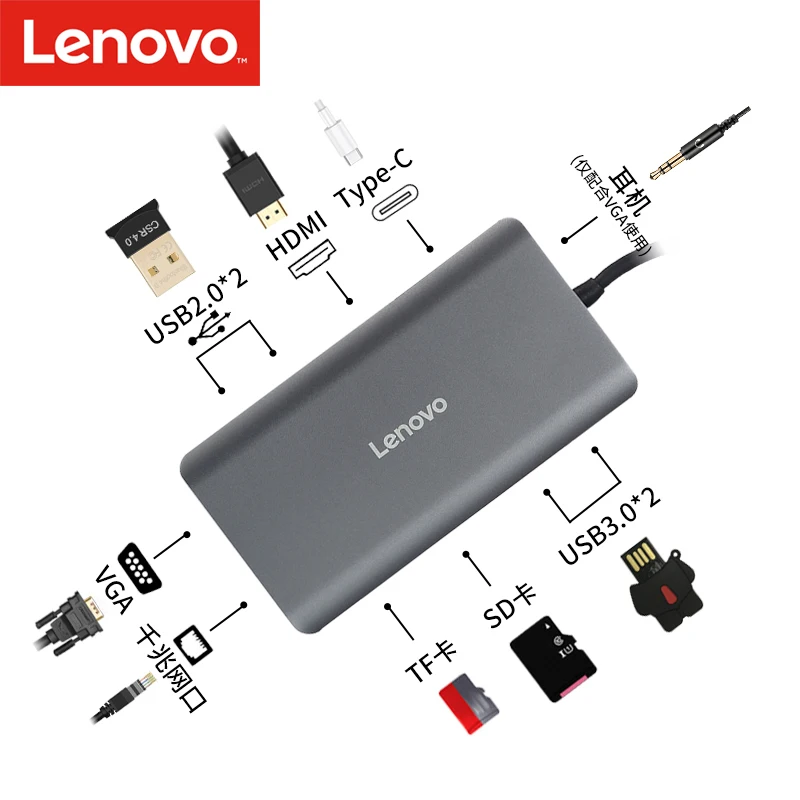 USB концентратор Lenovo C HUB для Multi 3 0 HDMI кардридер адаптер док станция MacBook Pro ThinkPad YOGA