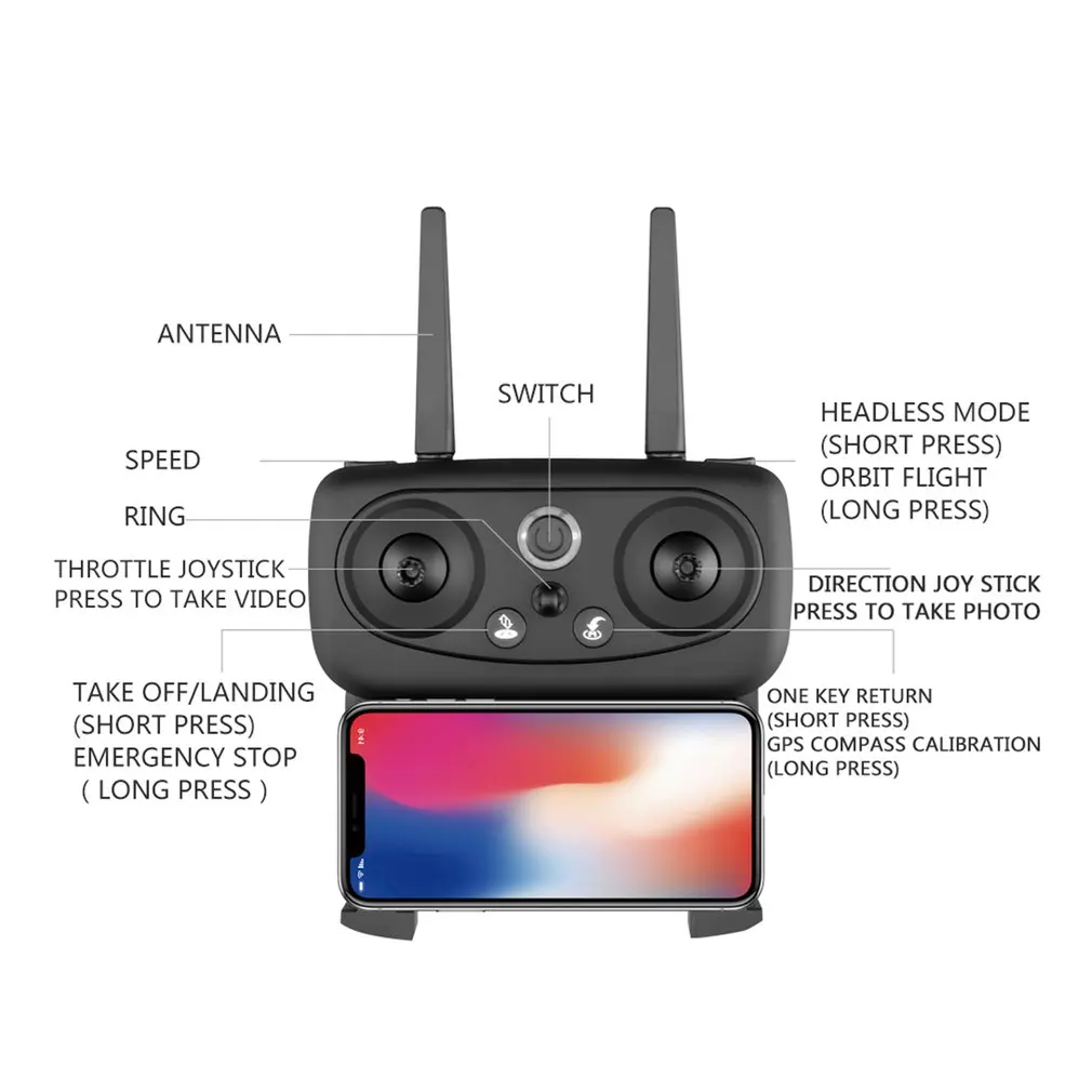 SMRC 5G Интеллектуальный gps позиционирование обратный полёт складной Дрон HD 1080P воздушный Квадрокоптер для фотографий
