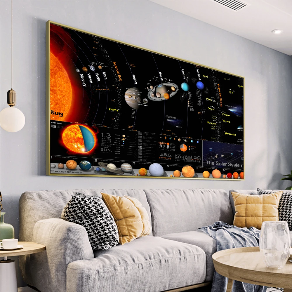 DDHH настенное искусство солнечная система молочный путь галактика космос звезды