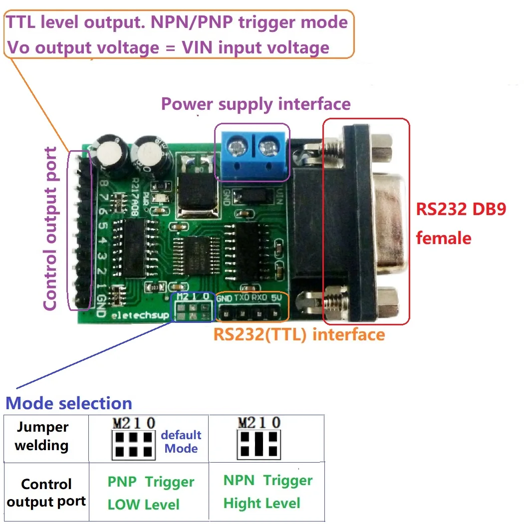 8ch RS232 TTL232 плата переключателя управления IO Com DB9 последовательный порт для