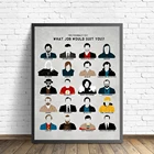 Персональное изображение на стене, Художественная Картина на холсте, подарок психолога, постеры и принты для психологических испытаний, декор клиники