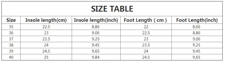 

SHOFORT Women Shoes 2021 Fashion Casual Lace-up Mesh Breathable Sneakers Women Soft Wearable Thicken Bottom Heighten Daddy Shoes