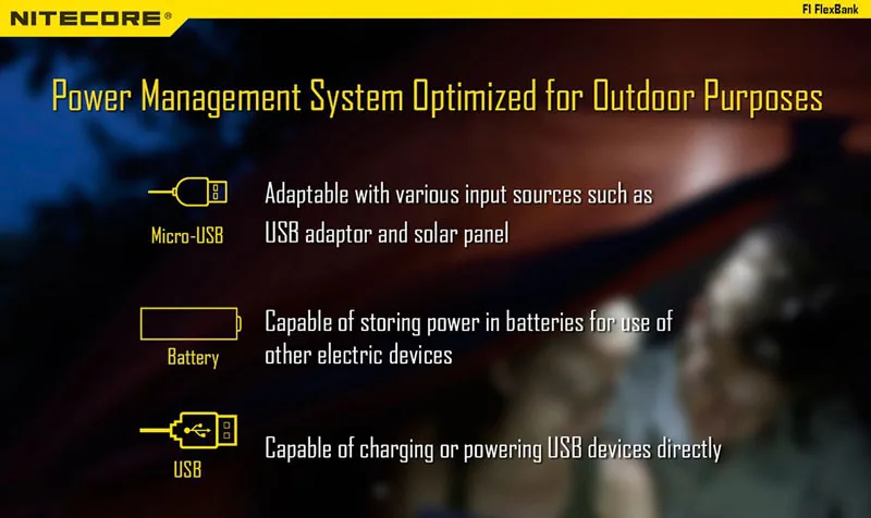 NITECORE F1 зарядное устройство 5V 1A Micro-USB внешний смарт-аккумулятор для Li-Ion IMR 26650 18650 10440 14500 батареи зарядное устройство
