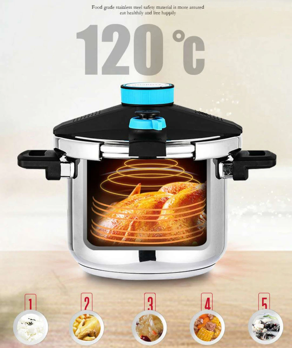 Скороварка Взрывозащищенная из нержавеющей стали 304 кастрюля для супа и тушения