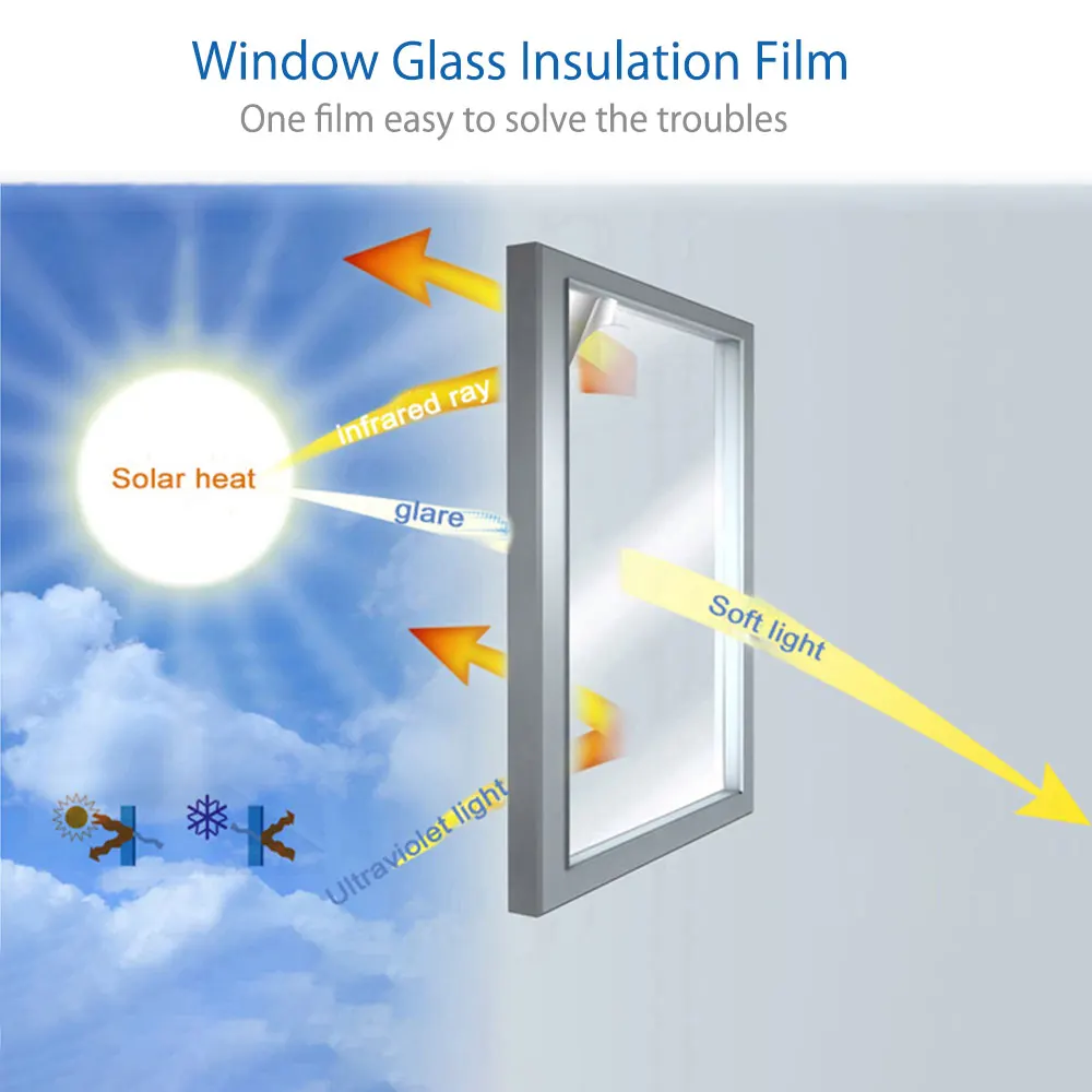Водонепроницаемая оконная пленка 200*50 см односторонние зеркальные Серебристые