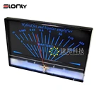 Сверхбольшой большой фотографический односторонний усилитель класса A уровня дБ с подсветкой