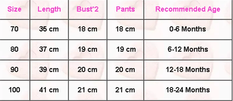 

2 ., - +