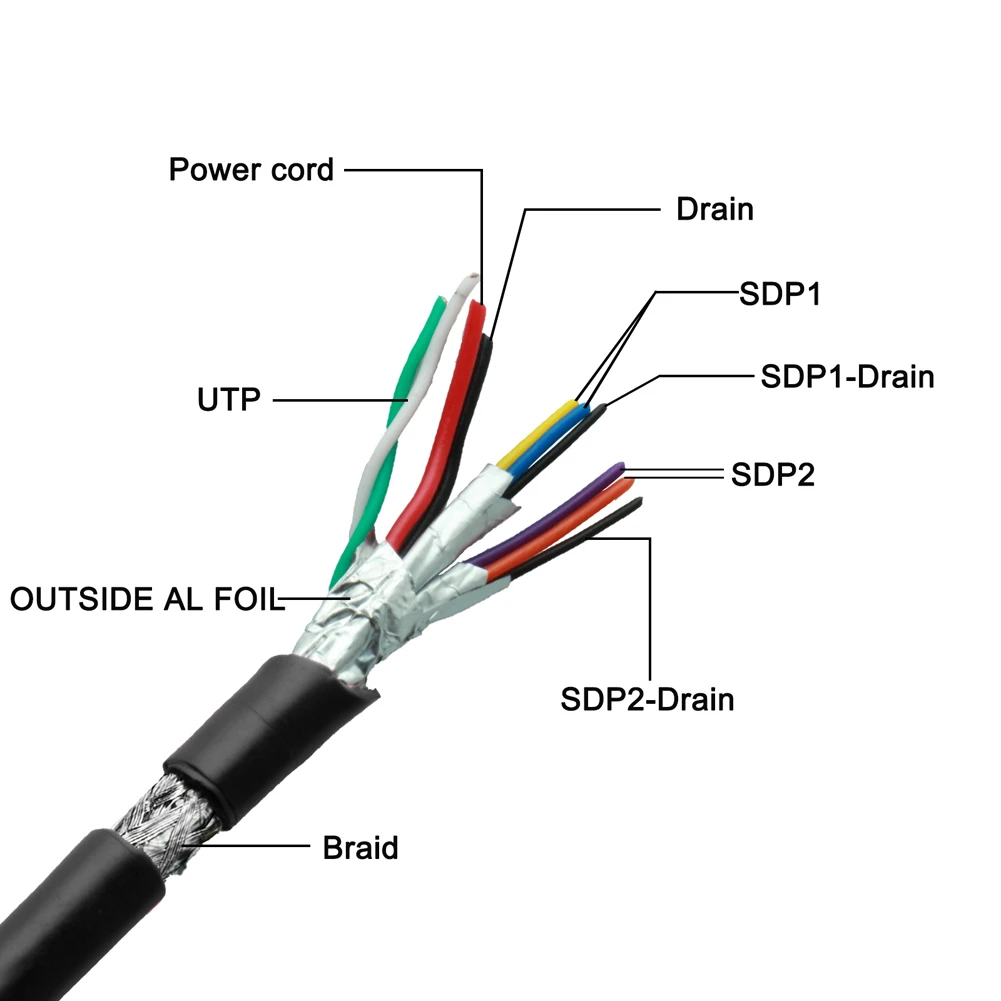 Карта расширения Ubit LED PCI-E USB 3 0 кабель-переходник 6 контактов Sata для майнинга Ethernet |