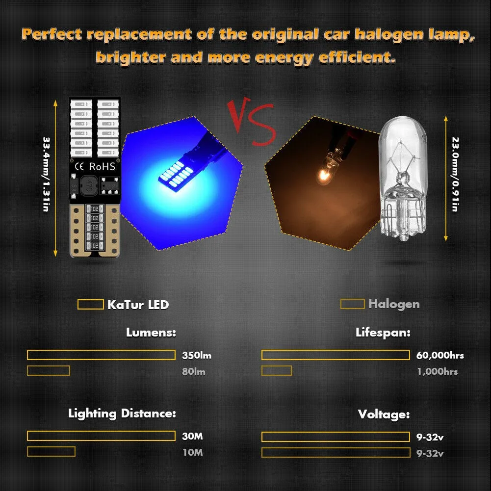 

2825 Car Bulb SMD 2pcs Side 4014 T10 501 W5W Wedge 800LM Canbus 12V-24V