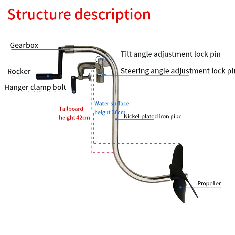 Ручной пропеллер морской резиновый лодочный ручной бесшумный и