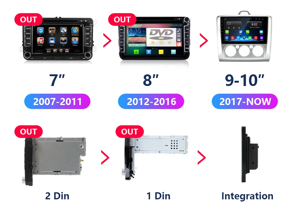 " 2 Din 4G чистая wifi Автомагнитола для Ford Focus Exi MT AT 2005-2011 RDS DSP мультимедийный плеер Android 8,1 gps навигация HiFi