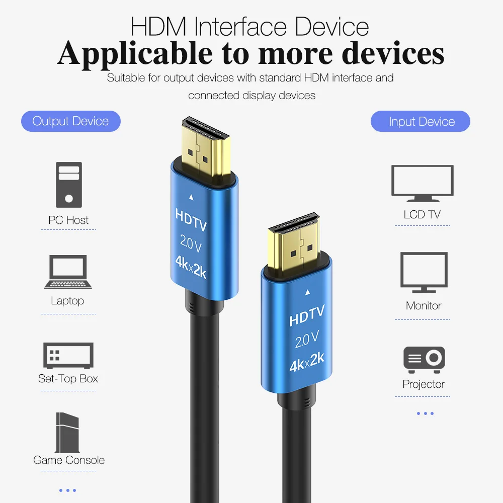 Nohon 4K 60Hz HDMI совместимый кабель 1 5 м 3 высокоскоростной 2 0 позолоченный