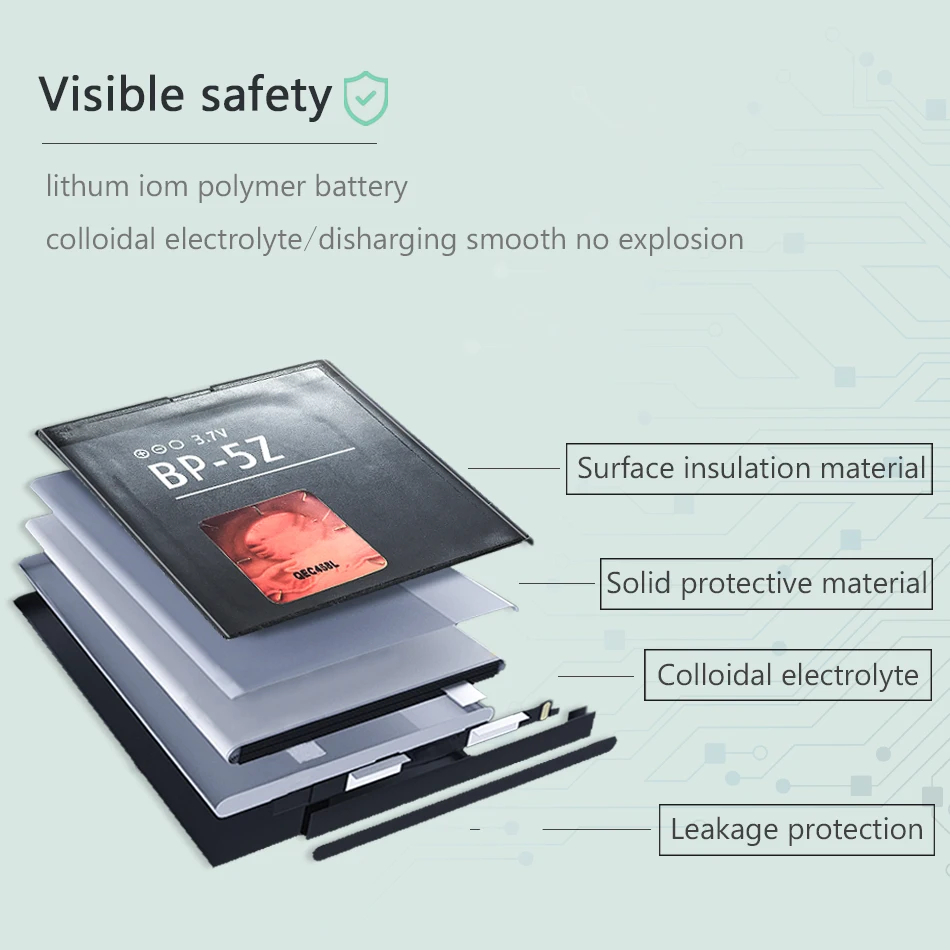 BP-5Z аккумулятор 1080 мАч для мобильного телефона Nokia Lumia 700 Zeta N700 Lumia700 BP 5Z