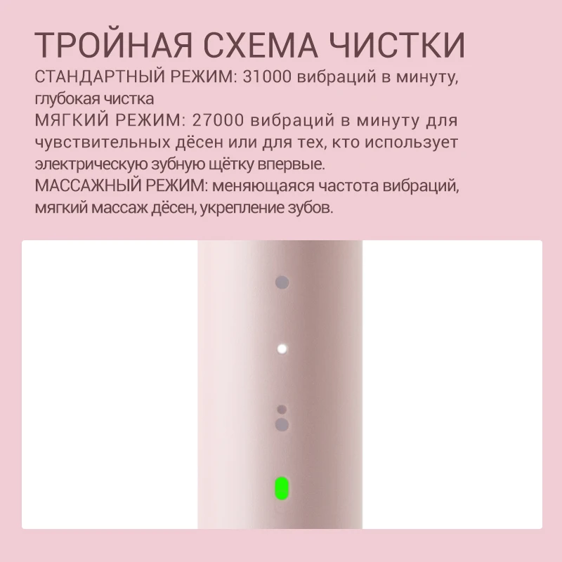 SOOCAS WHITE EX3 звуковая щетка электрическая ультразвуковая автоматическая