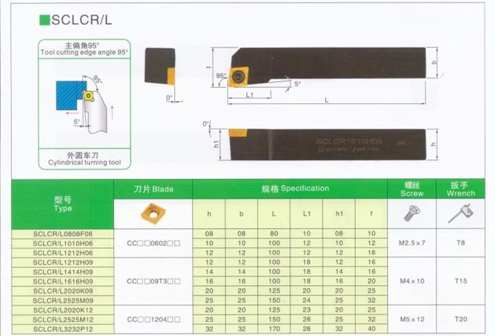 Нож SCLCR1212H09 12 мм держатель внешнего инструмента ЧПУ станки держатели наружная