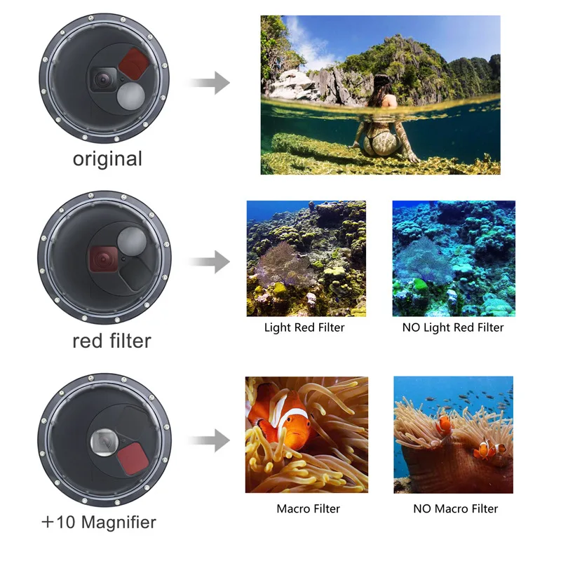 Новый оригинальный красный фильтр + 10 магнитный водонепроницаемый чехол маска