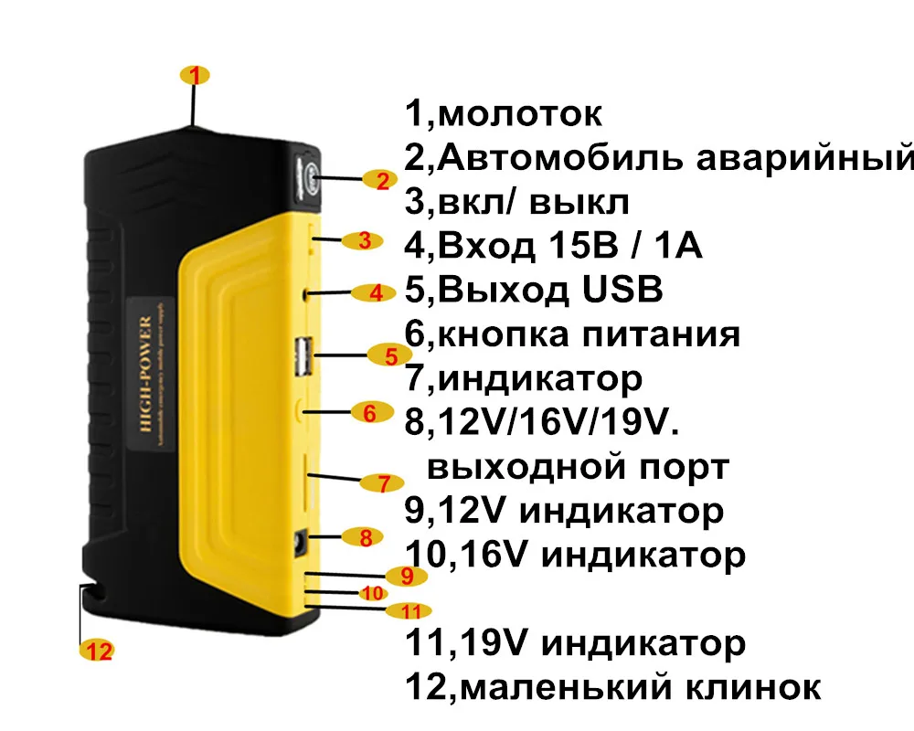 Высокая мощность 50800 мАч стартер автомобиля Аварийный пусковой усилитель устройства батарея для стартера автомобиля бензин/бензин стартер автомобиля