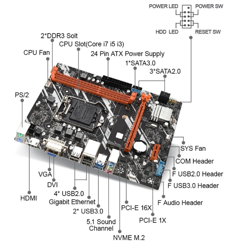Материнская плата LX0B B75-G DDR3 x 2 PCI-E X16 SATA III с поддержкой LGA 1155 GPU BTC материнская VGA