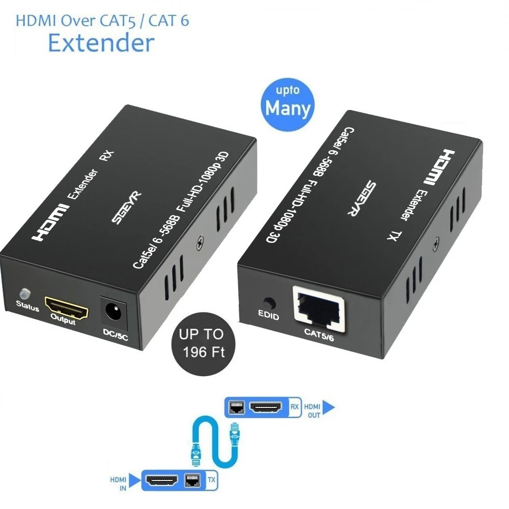 

196ft HDMI Extender Transmitter Receiver HDMI Over Cat5e/Cat6 RJ45 Splitter Extender 60m Extensor 1080P 3D For PS4 HDTV Monitor