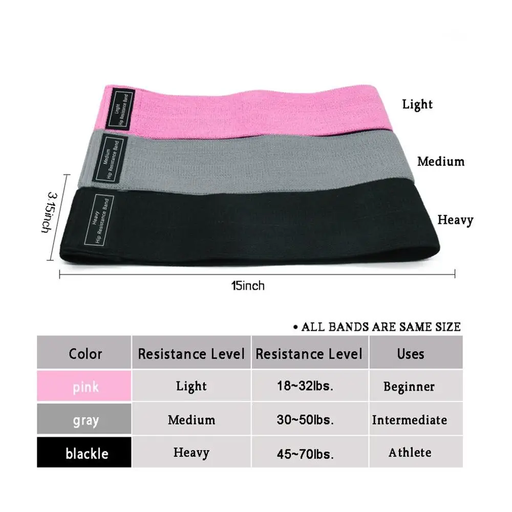 

Resistance Bands 3-Piece Set Fitness Rubber Band Expander Elastic Bands For Fitness Exercise Band Home Workout Fitness Equipment