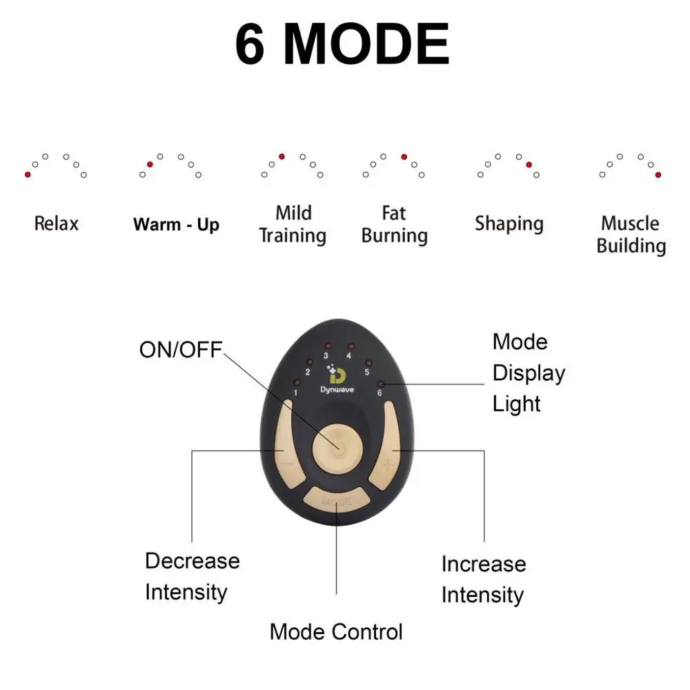 

Abdominal Muscle Trainer Massage Stimulator Ab Wireless Vibration Body Slimming Machine Fat Burning Fitness Training Hip Workout