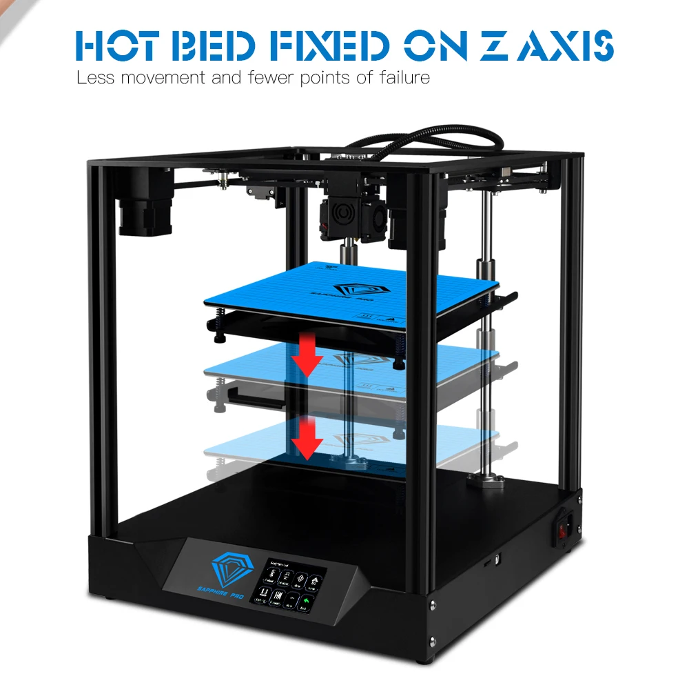 Два дерева 3d принтер сапфир S CoreXY BMG экструдер Core xy Высокоточный сапфир S принтер 3d DIY наборы 3,5 дюймов сенсорный экран