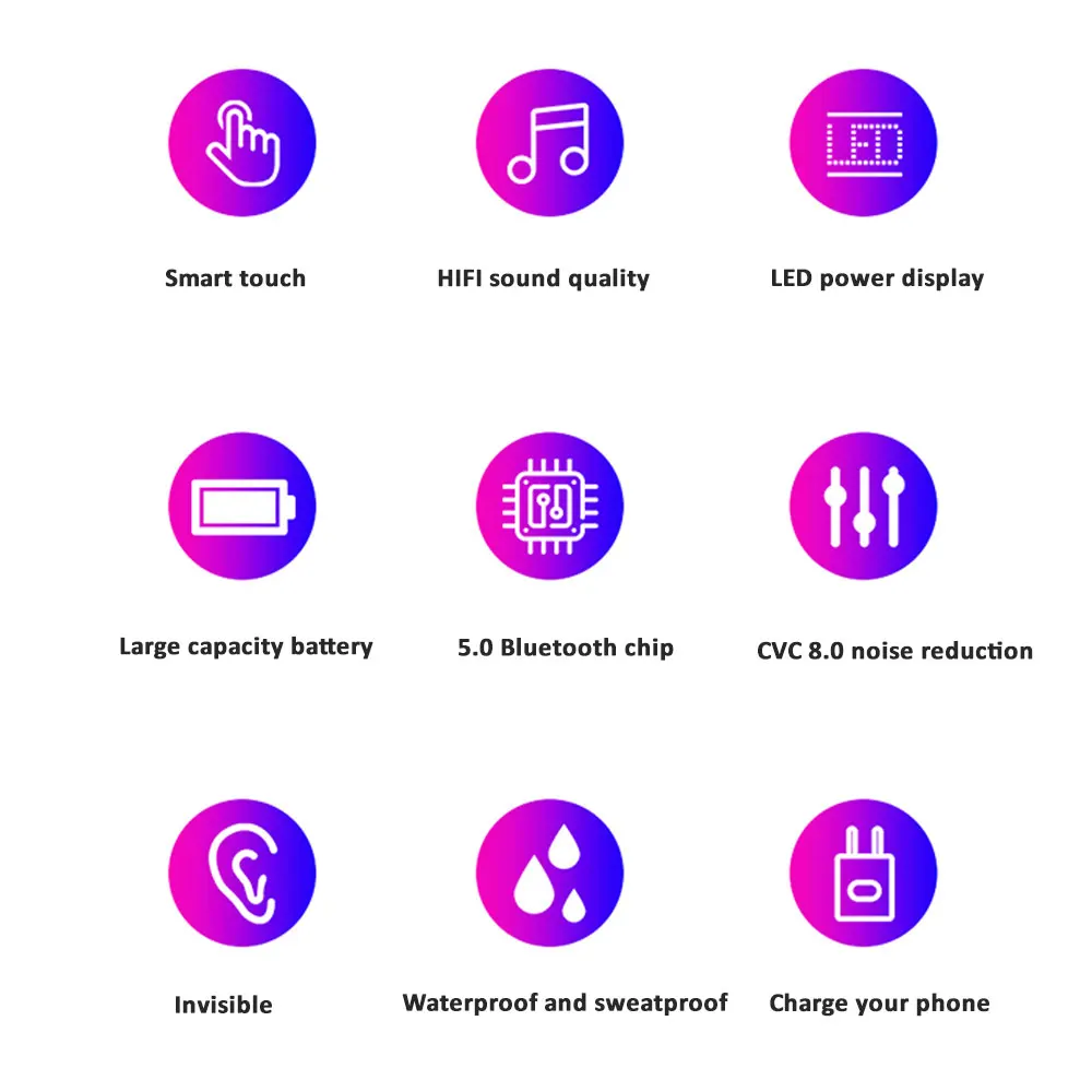 F9 TWS 5,0, Bluetooth наушники, беспроводные наушники, спортивные наушники, свободные руки, водонепроницаемые наушники с 2000 мАч, Дополнительный внешний аккумулятор для IPhone