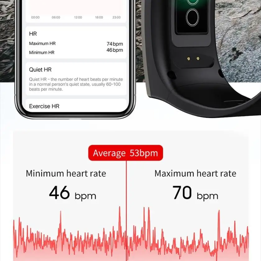

1.9 Inch Full Touch Smart Watch Men IP68 Waterproof Heart Rate Blood Pressure Monitor Sport Smartwatch Bracelets for Android IOS