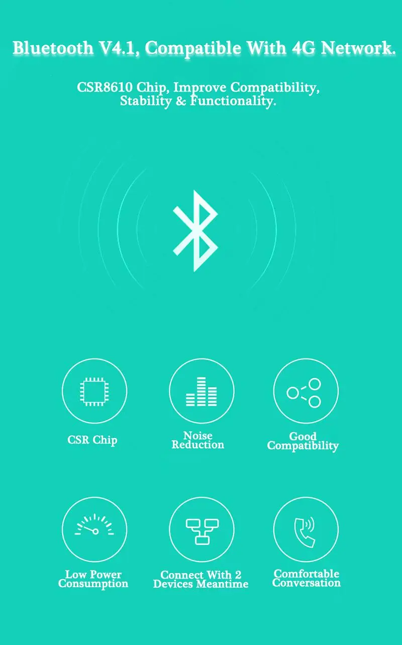 Оригинальные беспроводные мини-наушники-вкладыши Xiaomi, bluetooth наушники IPX4, водонепроницаемые наушники с микрофоном, bluetooth-гарнитура, смарт-наушники с одной кнопкой