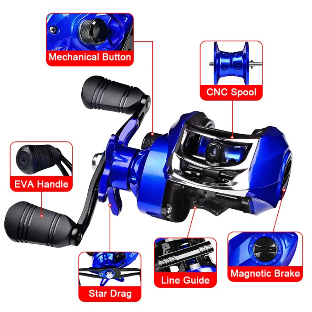 7 1: 1 Рыболовная катушка для заброса приманки катушки металлическая из