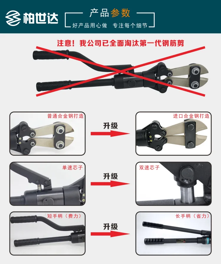 Инструмент подъем гидравлический Сталь сдвига бар клещи высокая прочность Ножи