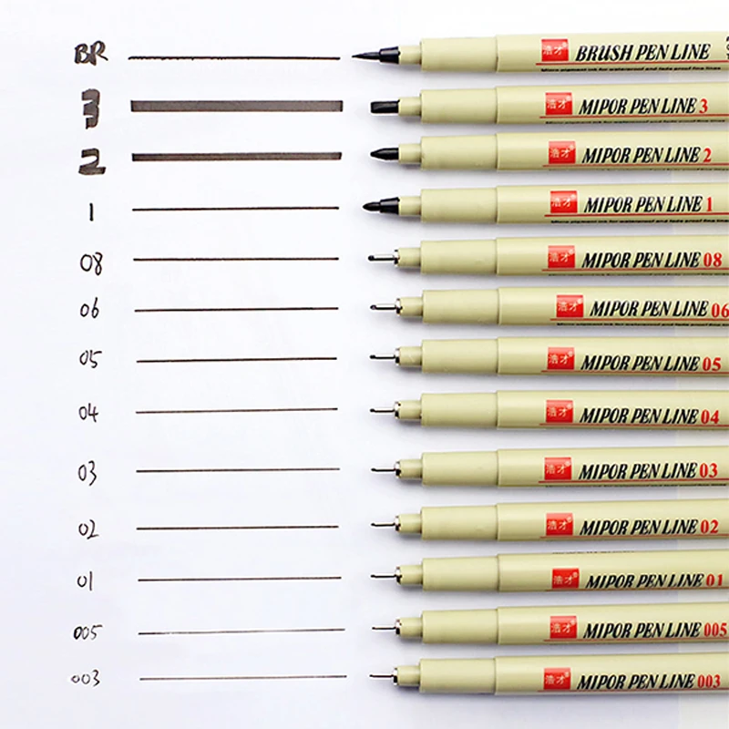 Pigma Micron ручка в стиле аниме вкладышей для рисования искусство маркеры манга