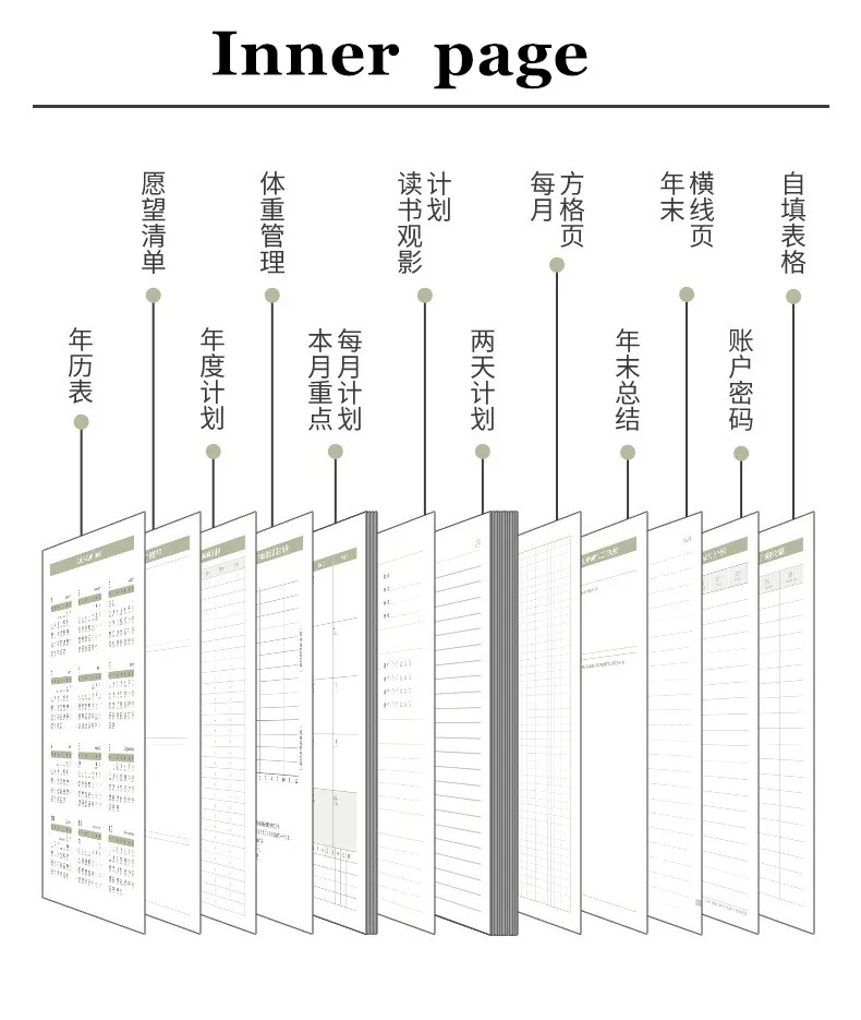 Записная книжка и журнал, планировщик, органайзер А5, дневник, еженедельный, ежемесячный, для путешествий, школьные, офисные принадлежности, канцелярские принадлежности