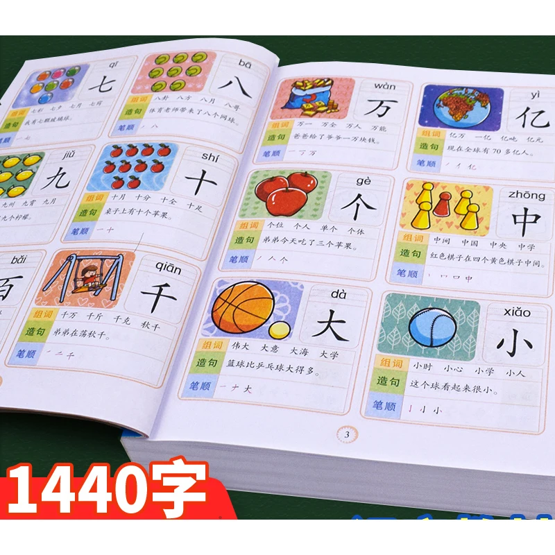 

1440 word children's preschool reading literacy books 3-7 years old baby learn Chinese characters Pinyin literacy king books