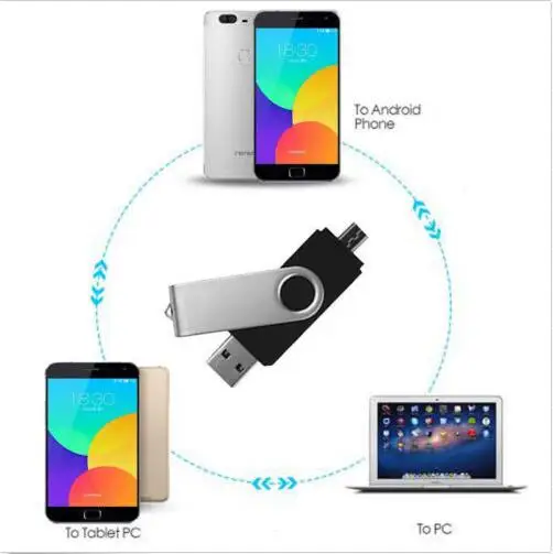 Eansdi USB флэш накопитель 256 Гб новый cle usb флеш 128 г otg Флеш 2 0 смартфон 4/8/16/32/64 ГБ