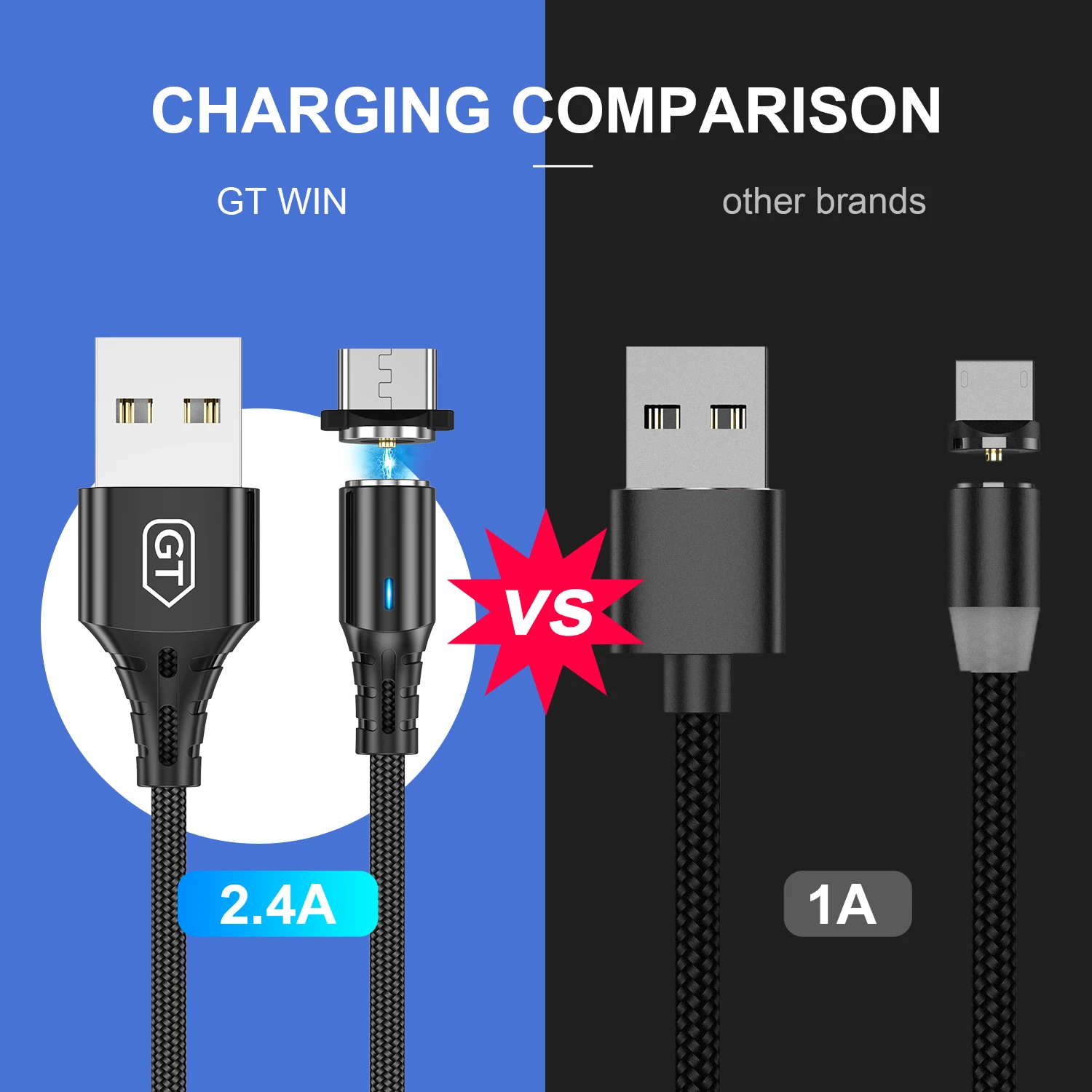 Магнитный кабель USB GTWIN с разъемом Micro/Type C/Lightning нейлоновый 2.4A|Кабели для мобильных