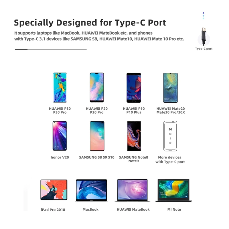 Рок USB C к HDMI кабель type-C конвертер для iPad Macbook Pro huawei samsung S8 S9 S10 4K видео передачи