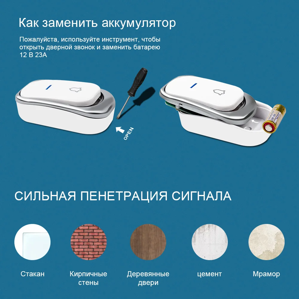 Новое поступление Белый беспроводной дверной звонок на батарейках пыленепроницаемый 32 Мелодии Домашний Беспроводной дверной звонок 1/2 Кнопка 1/2 приемник